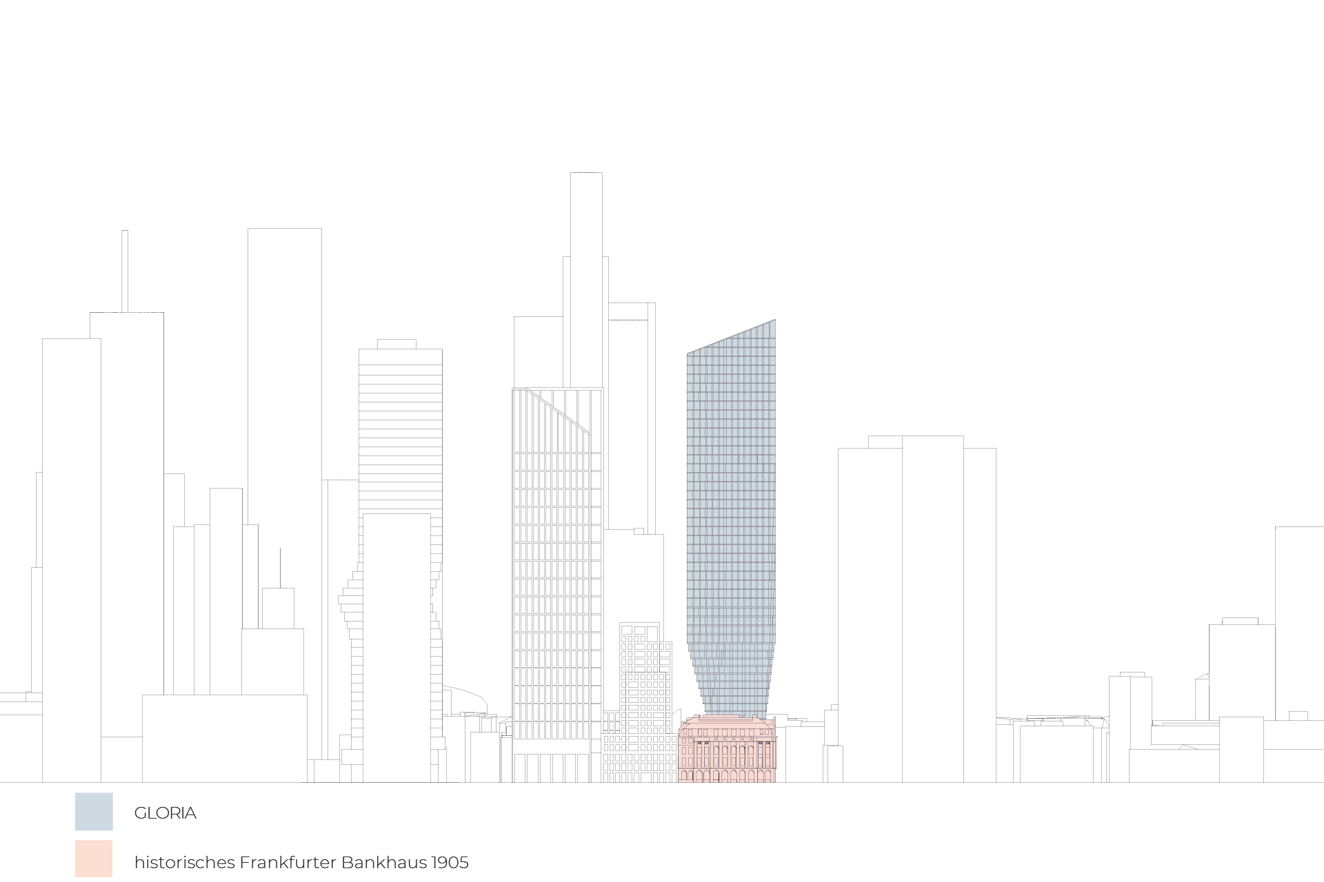 CYRUS.ARCHITEKTEN